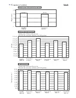 Preview for 10 page of Makita BHR200S Technical Information