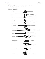 Preview for 11 page of Makita BHR200S Technical Information