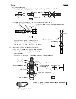 Preview for 19 page of Makita BHR200S Technical Information