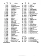 Preview for 2 page of Makita BHR200SH Parts Breakdown