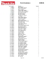 Preview for 2 page of Makita BHR240 Parts Breakdown