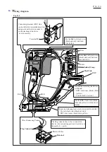 Предварительный просмотр 14 страницы Makita BHR240 Technical Information