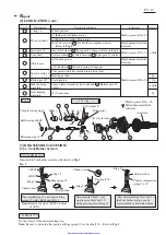 Preview for 3 page of Makita BHR241RF Technical Information