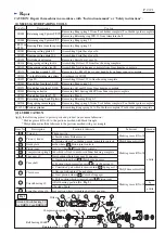 Предварительный просмотр 2 страницы Makita BHR261 Technical Information