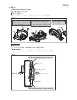 Preview for 10 page of Makita BHS630 Technical Information