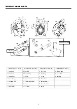 Preview for 7 page of Makita BHX2500 Instruction Manual