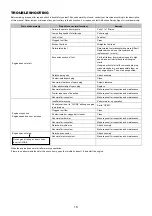 Preview for 18 page of Makita BHX2500 Instruction Manual