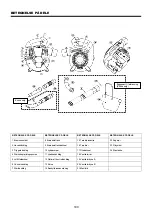 Preview for 109 page of Makita BHX2500 Instruction Manual