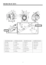 Preview for 6 page of Makita BHX2500 Manual