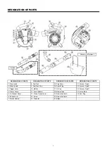 Предварительный просмотр 7 страницы Makita BHX2500CA Instruction Manual