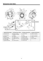 Предварительный просмотр 25 страницы Makita BHX2500CA Instruction Manual