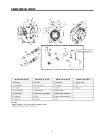 Предварительный просмотр 42 страницы Makita BHX2501 Instruction Manual