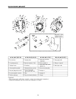 Предварительный просмотр 130 страницы Makita BHX2501 Instruction Manual