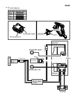 Preview for 12 page of Makita BJR181 Technical Information