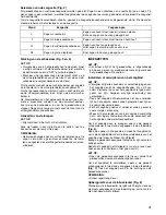 Preview for 31 page of Makita BJV140 Instruction Manual