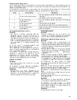 Preview for 53 page of Makita BJV140 Instruction Manual