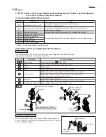 Preview for 2 page of Makita BJV140 Technical Information
