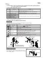 Предварительный просмотр 2 страницы Makita BJV140 Technical Information