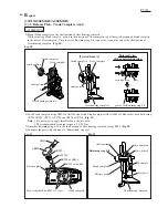 Preview for 9 page of Makita BJV140 Technical Information