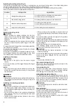 Preview for 8 page of Makita BJV180RFJ Instruction Manual