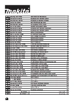 Preview for 1 page of Makita BL1055B Instruction Manual