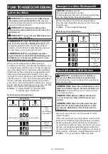 Preview for 19 page of Makita BL1055B Instruction Manual