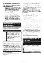 Preview for 28 page of Makita BL1055B Instruction Manual