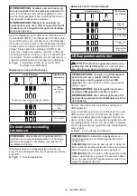 Preview for 29 page of Makita BL1055B Instruction Manual