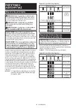 Preview for 47 page of Makita BL1055B Instruction Manual