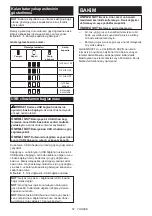 Preview for 52 page of Makita BL1055B Instruction Manual