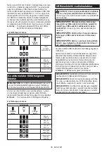 Preview for 85 page of Makita BL1055B Instruction Manual