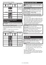 Preview for 90 page of Makita BL1055B Instruction Manual