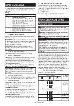 Preview for 110 page of Makita BL1055B Instruction Manual