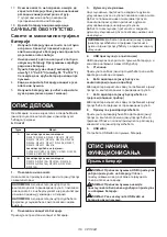 Preview for 119 page of Makita BL1055B Instruction Manual