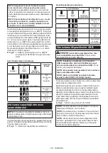 Preview for 125 page of Makita BL1055B Instruction Manual