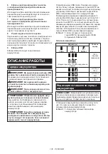 Preview for 135 page of Makita BL1055B Instruction Manual