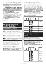 Preview for 140 page of Makita BL1055B Instruction Manual