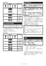 Preview for 145 page of Makita BL1055B Instruction Manual