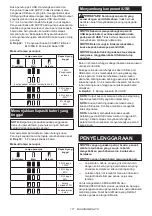 Preview for 171 page of Makita BL1055B Instruction Manual