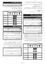 Preview for 173 page of Makita BL1055B Instruction Manual