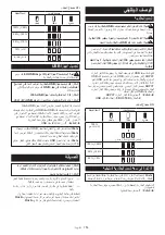 Preview for 176 page of Makita BL1055B Instruction Manual