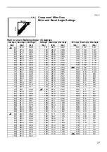 Предварительный просмотр 27 страницы Makita BLS712 Instruction Manual