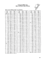 Предварительный просмотр 23 страницы Makita BLS712SF Instruction Manual