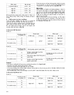 Preview for 20 page of Makita BLS713 Instruction Manual