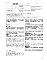 Preview for 21 page of Makita BLS713 Instruction Manual