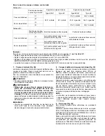 Preview for 33 page of Makita BLS713 Instruction Manual