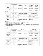 Preview for 105 page of Makita BLS713 Instruction Manual