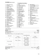 Preview for 109 page of Makita BLS713 Instruction Manual