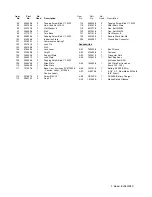 Preview for 3 page of Makita BLS820SFK Parts Breakdown