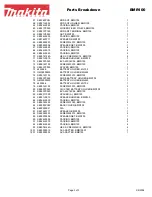 Preview for 3 page of Makita BMR100 Parts Breakdown